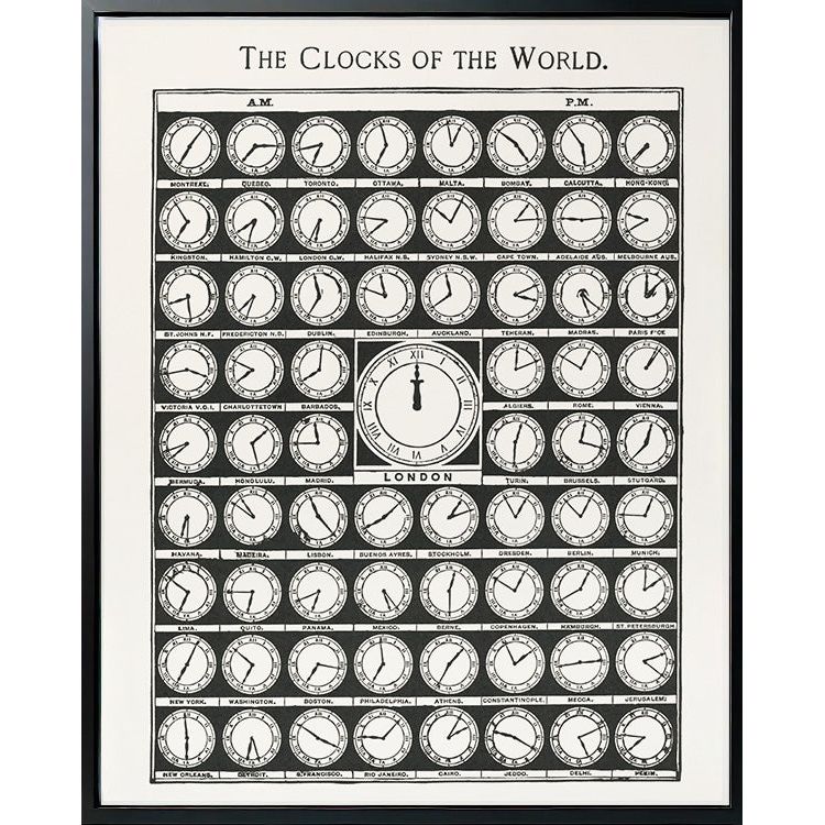 The Clocks of the World