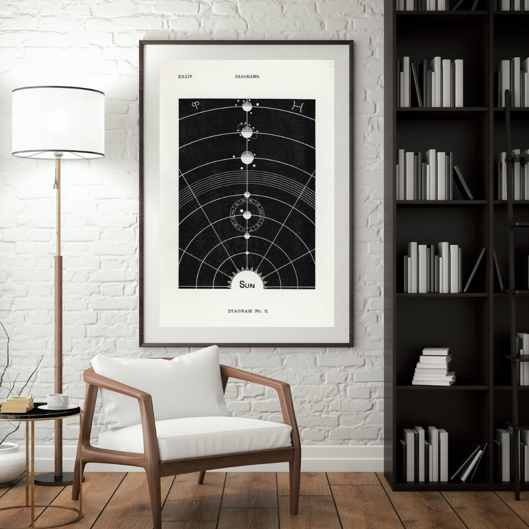 Diagram No. 5 | Solar Biology