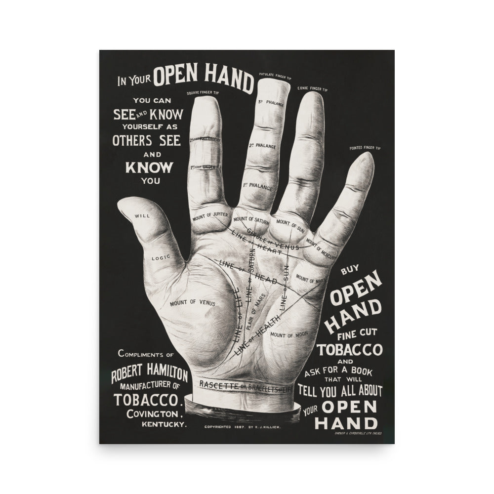Vintage line art poster of an open hand for palm reading, featuring intricate palmistry lines in black and white.