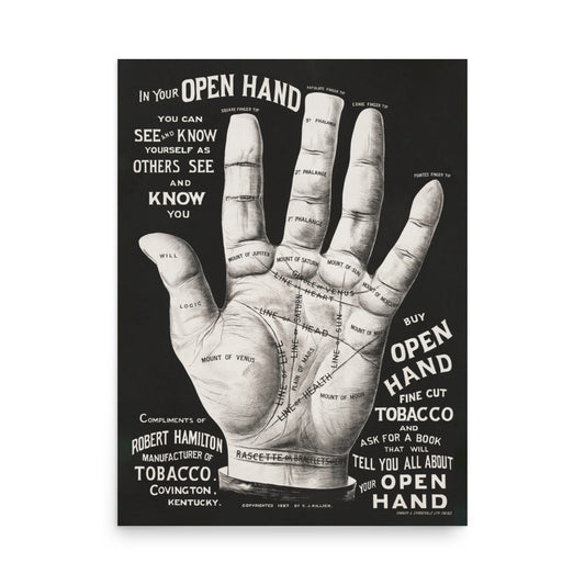 Vintage line art poster of an open hand for palm reading, featuring intricate palmistry lines in black and white.