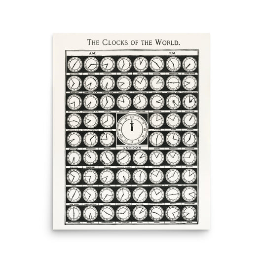 Vintage illustration titled ‘The Clocks of the World’ from Medicology (1910), featuring a circular design with clocks and city names.